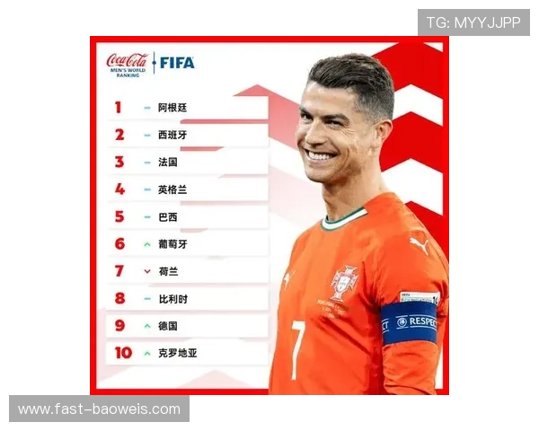 全球身价破百万的顶级球星盘点：FIFA足球世界最具价值球员分析